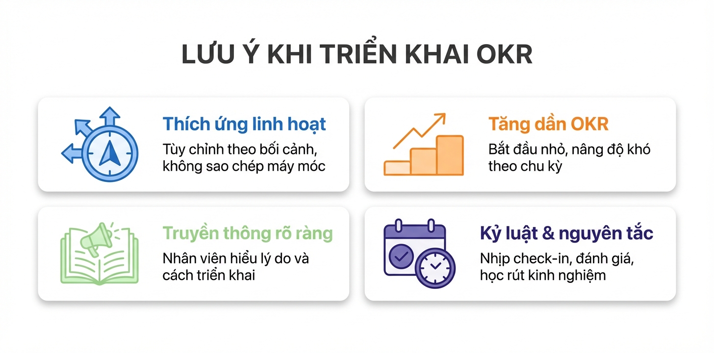 mô hình quản trị mục tiêu okr