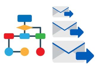 Email workflow