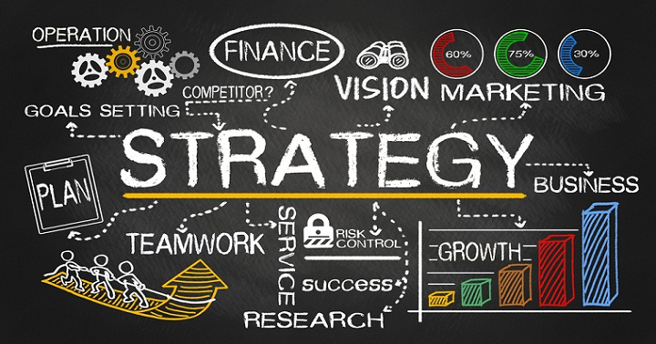 Định nghĩa về Strategy là gì?