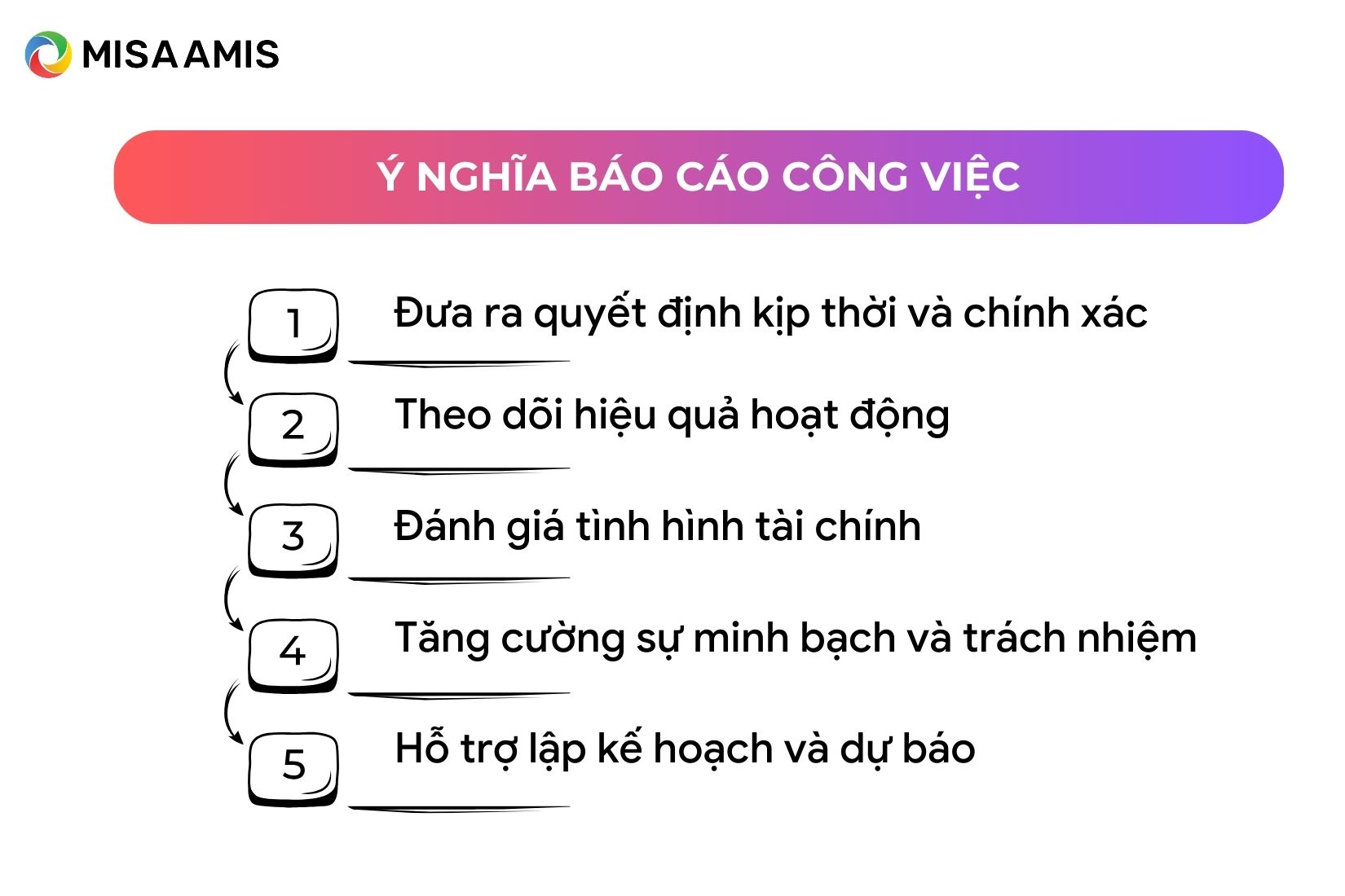 ý nghĩa báo cáo công việc