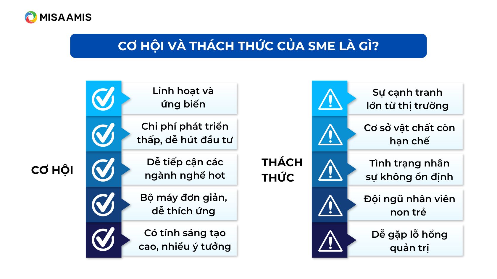 cơ hội và thách thức của sme là gì