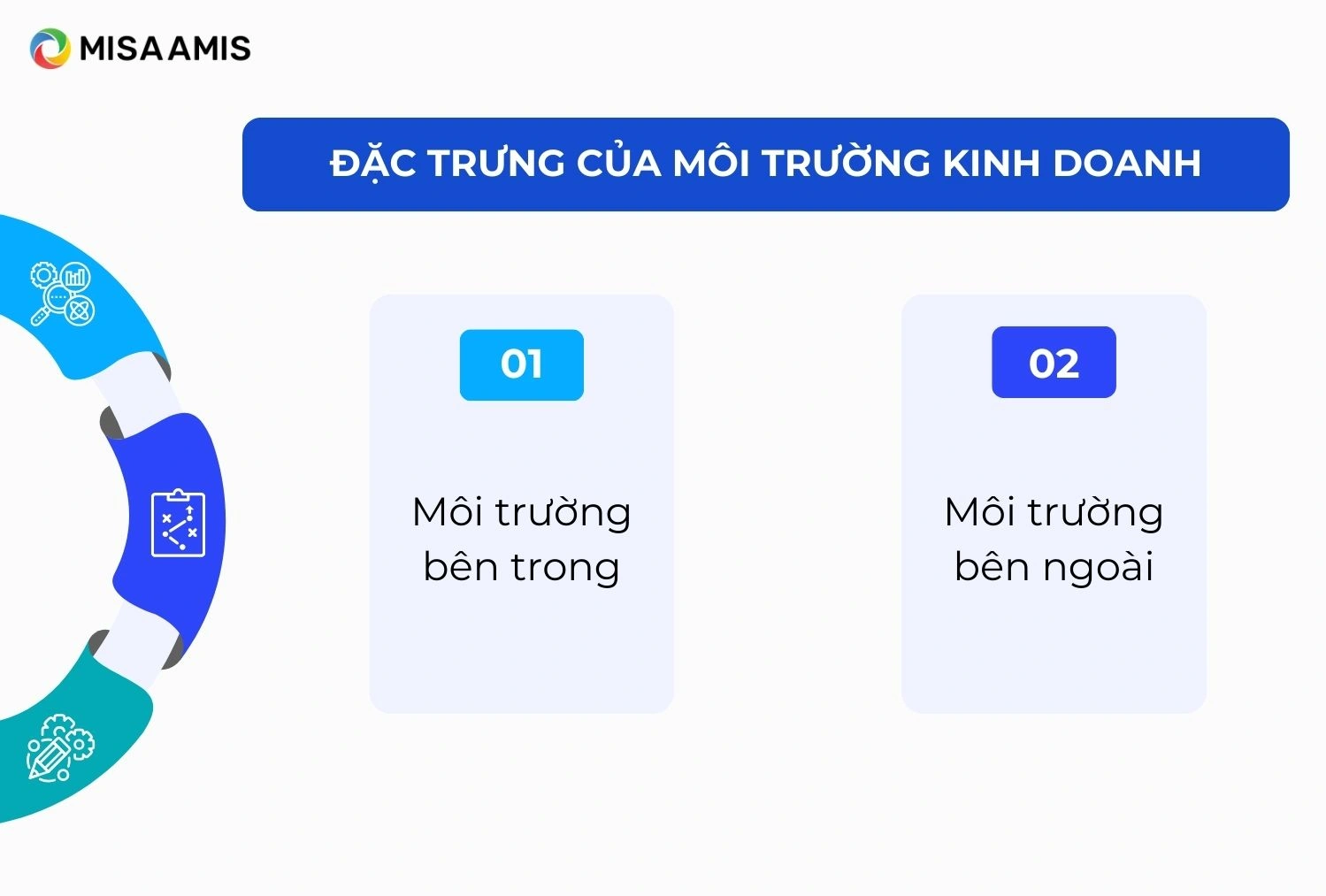 Đặc trưng của môi trường kinh doanh là gì?