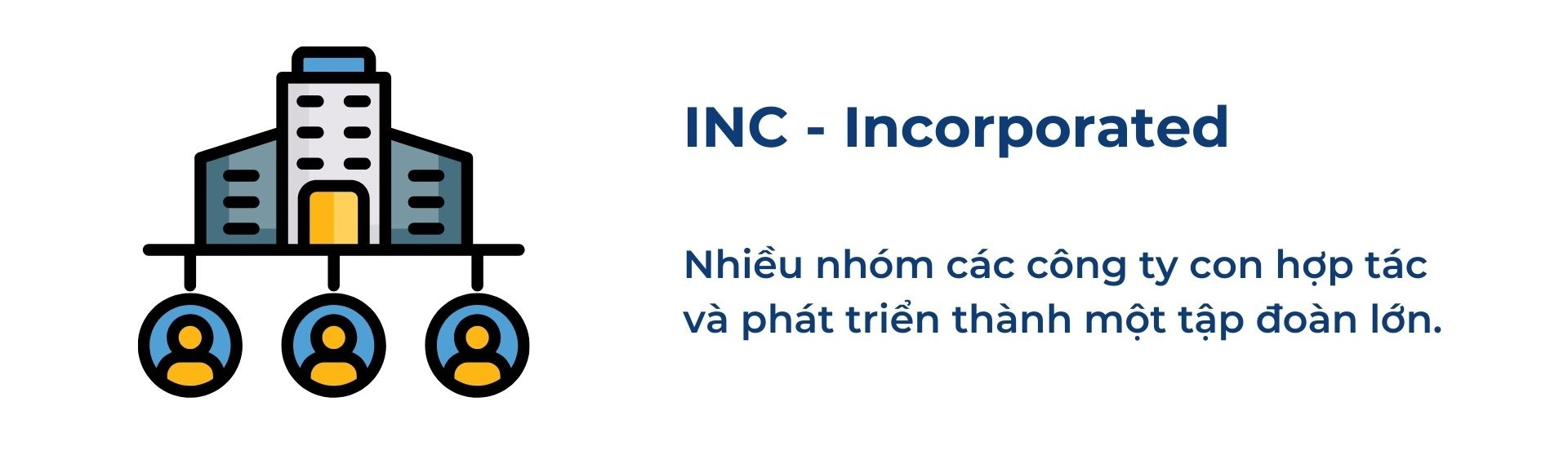 định nghĩa inc là gì