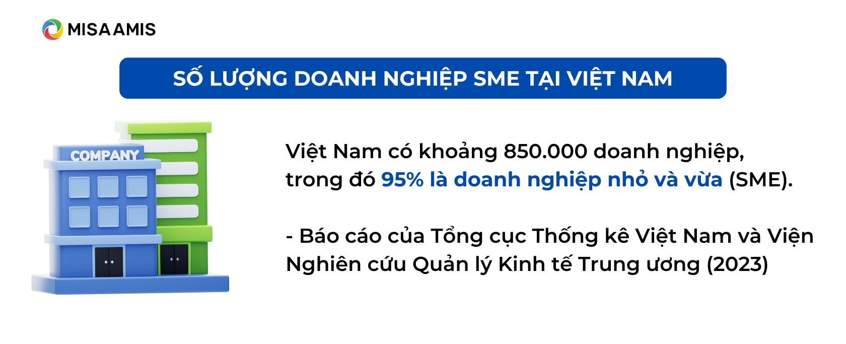 doanh nghiệp sme việt nam