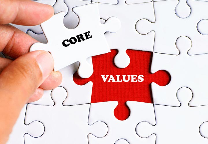giá trị cốt lõi là gì