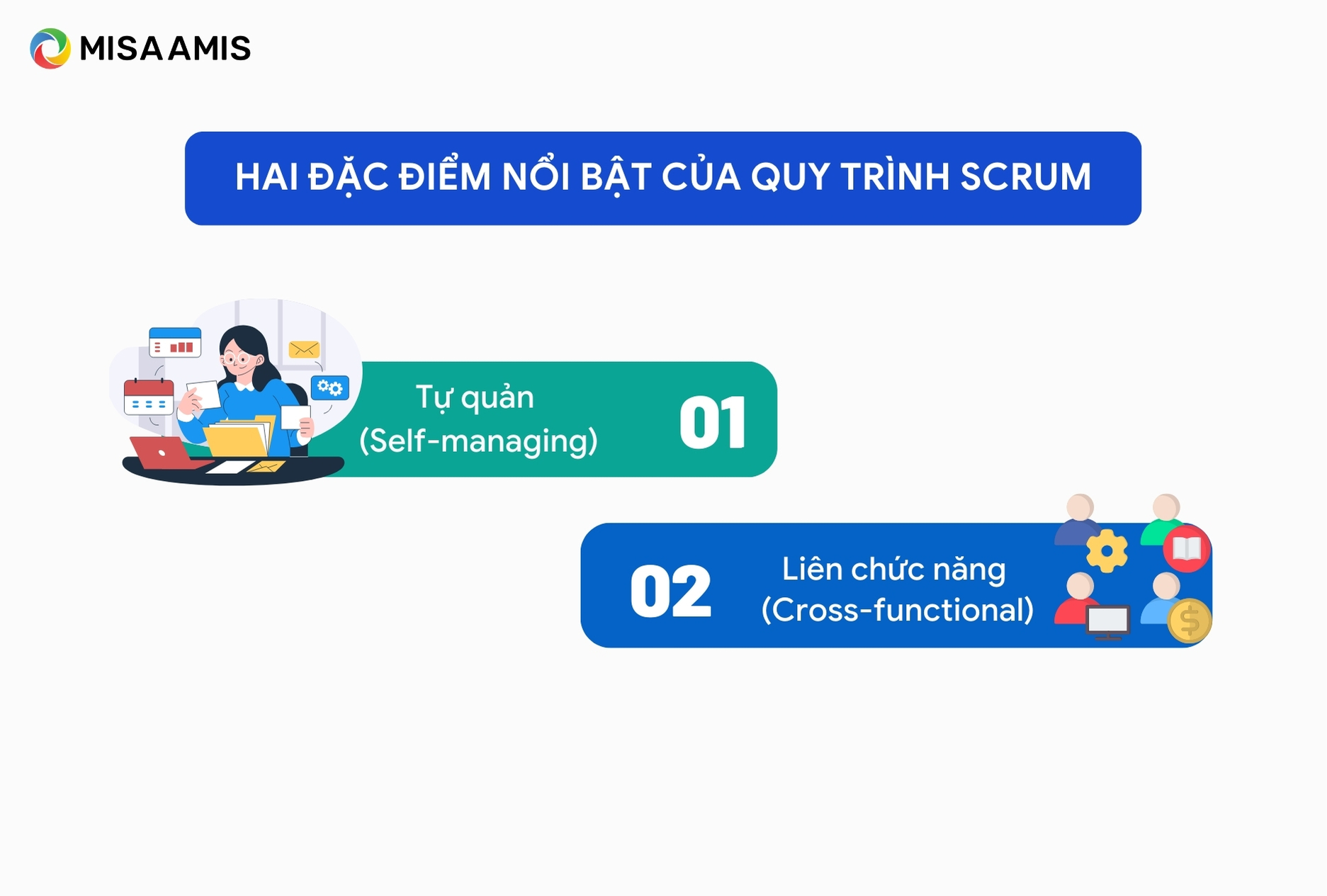 Hai đặc điểm nổi bật của quy trình Scrum