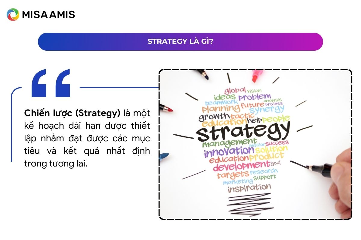 Định nghĩa Strategy là gì?