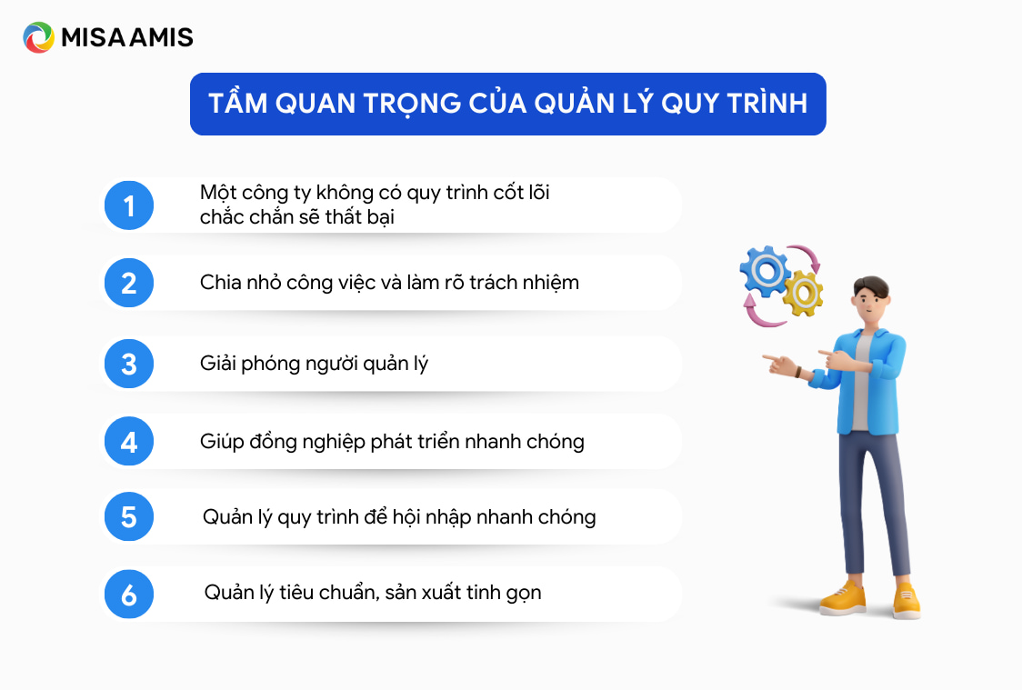 tầm quan trọng của quy trình