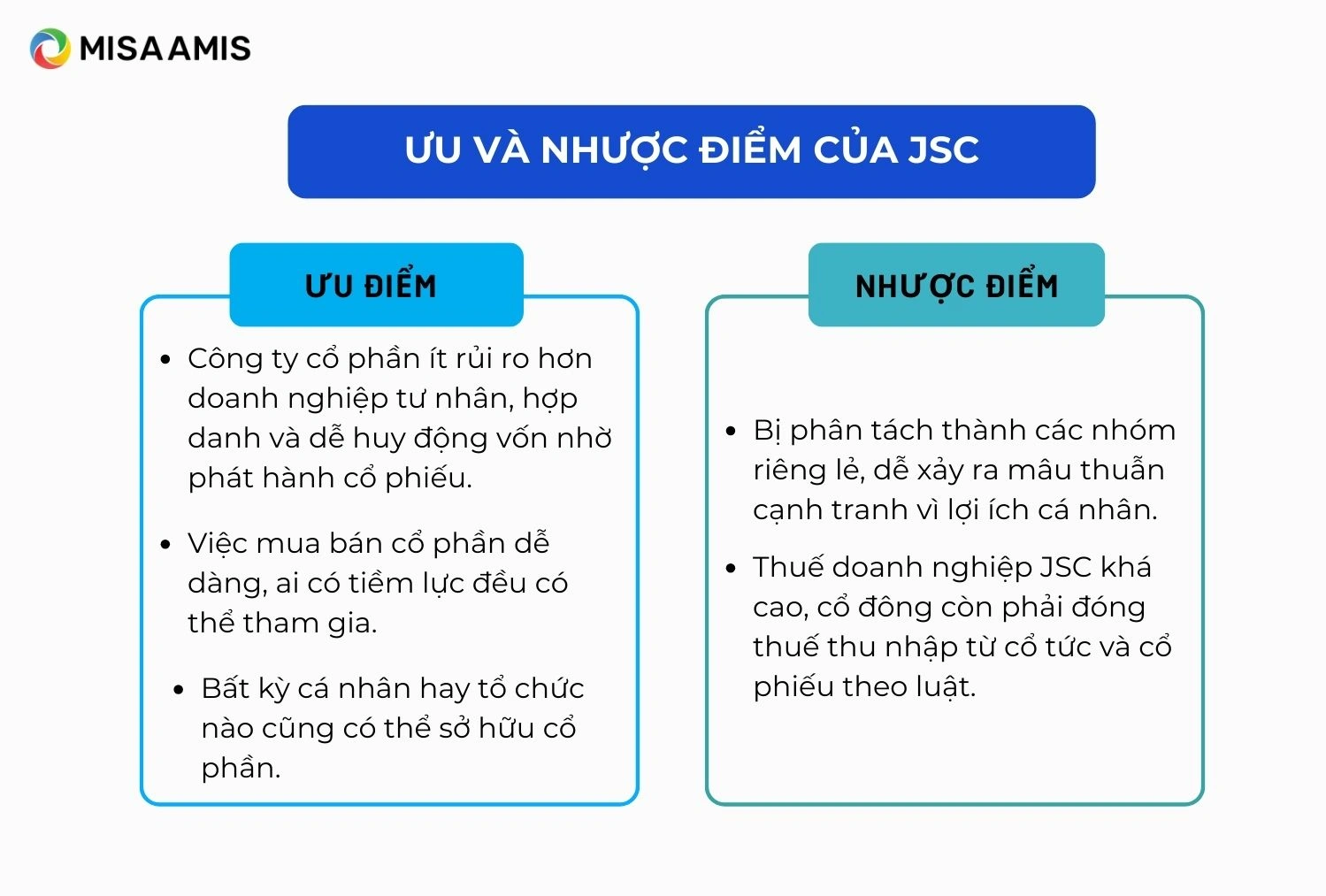Ưu điểm và nhược điểm của JSC (Công ty cổ phần)