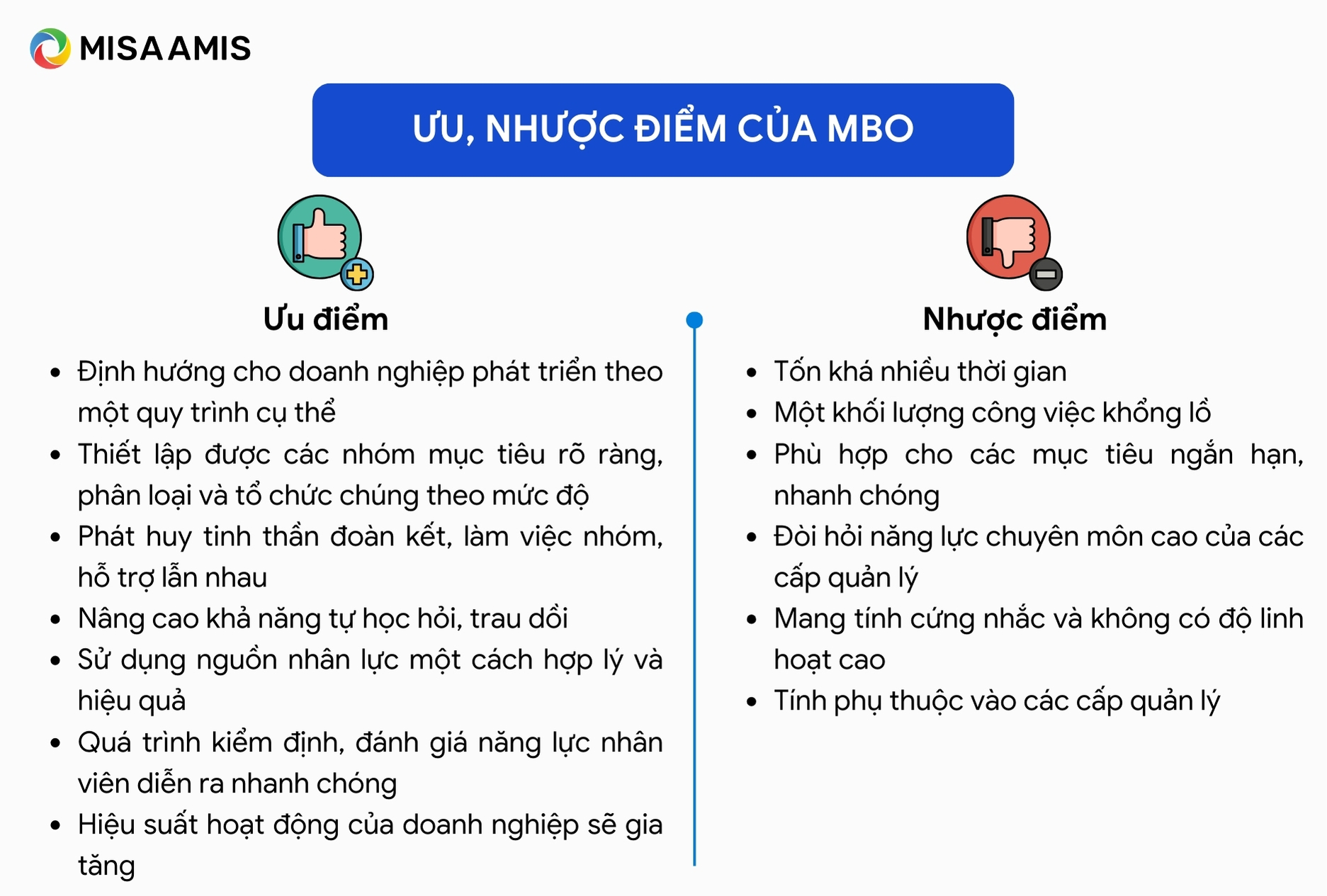 Ưu, nhược điểm của MBO