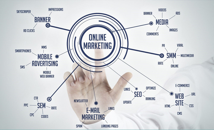 Digital Marketing Platform