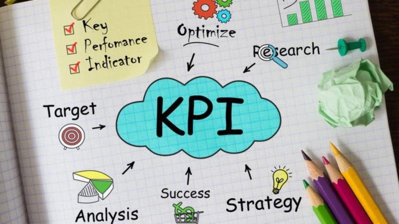 KPI chăm sóc khách hàng