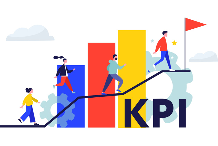 KPI là gì khái niệm