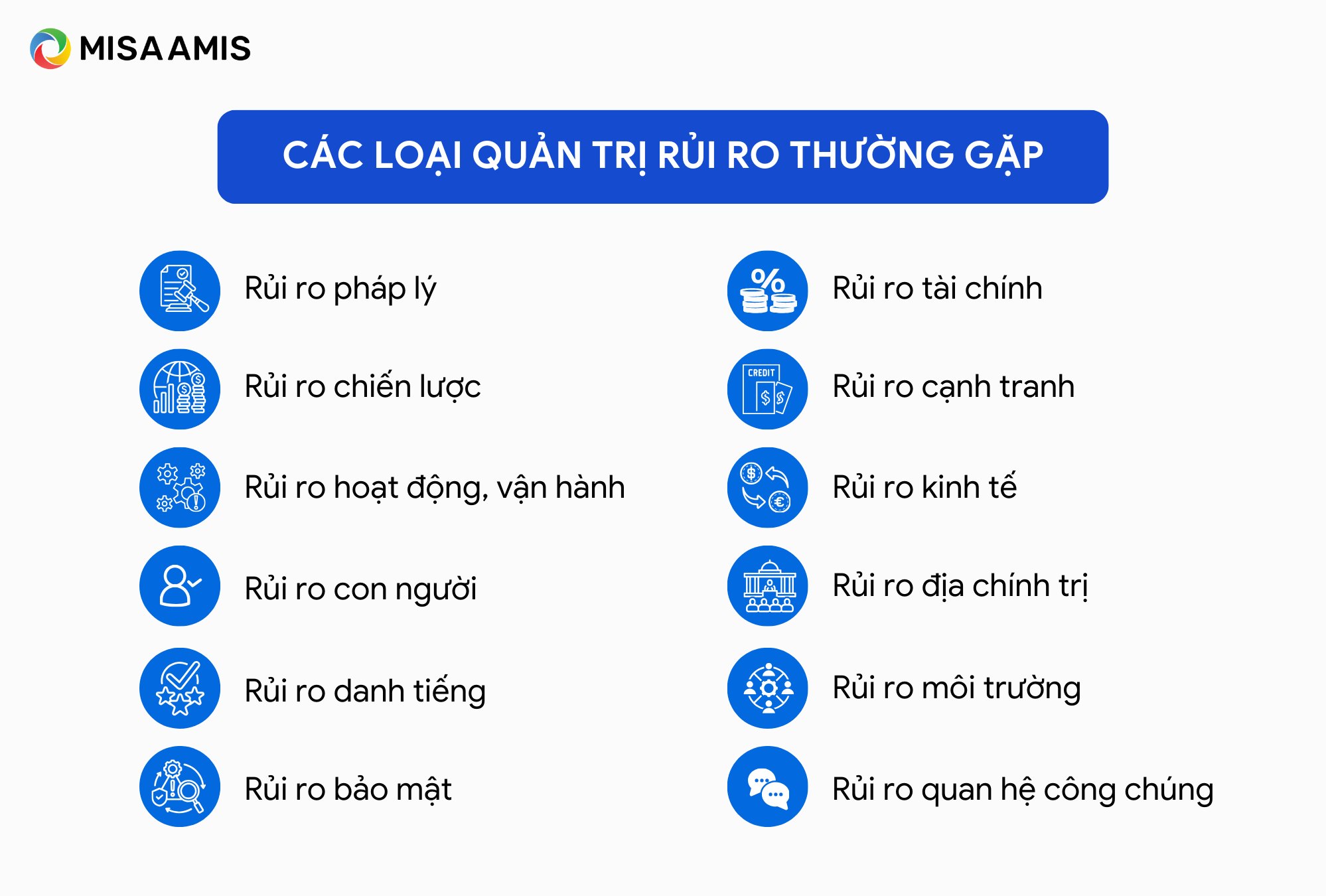 các loại rủi ro doanh nghiệp thường gặp