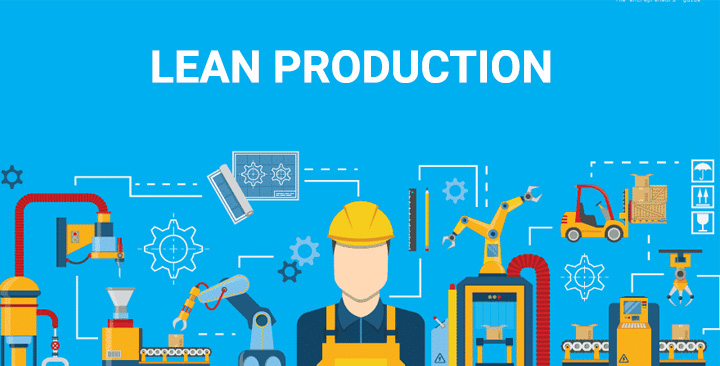 tìm hiểu về Lean Production