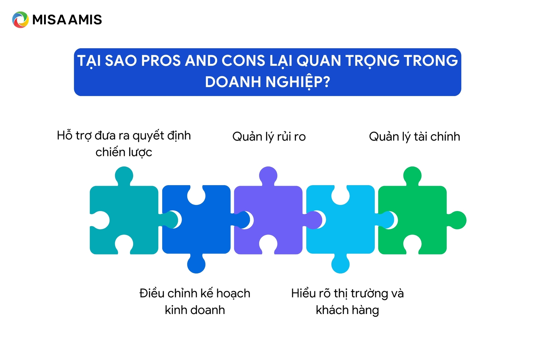 Tại sao pros and cons lại quan trọng trong doanh nghiệp?