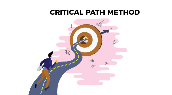 tìm hiểu Critical path là gì