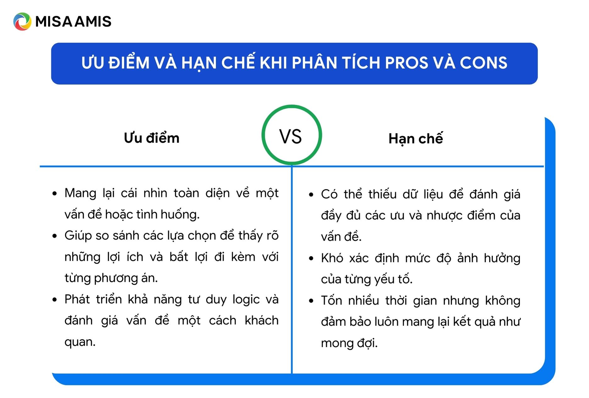 Ưu điểm và hạn chế khi phân tích pros và cons