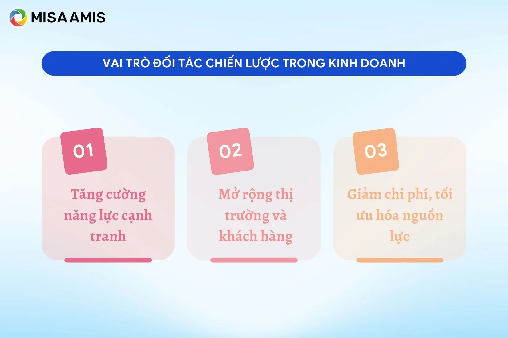 Vai trò đối tác chiến lược trong kinh doanh