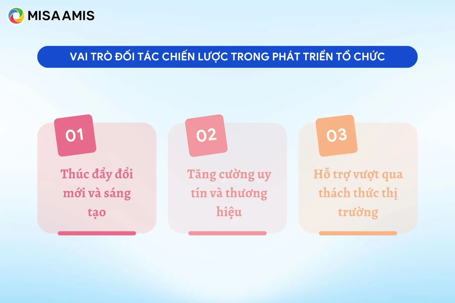Vai trò đối tác chiến lược trong phát triển tổ chức