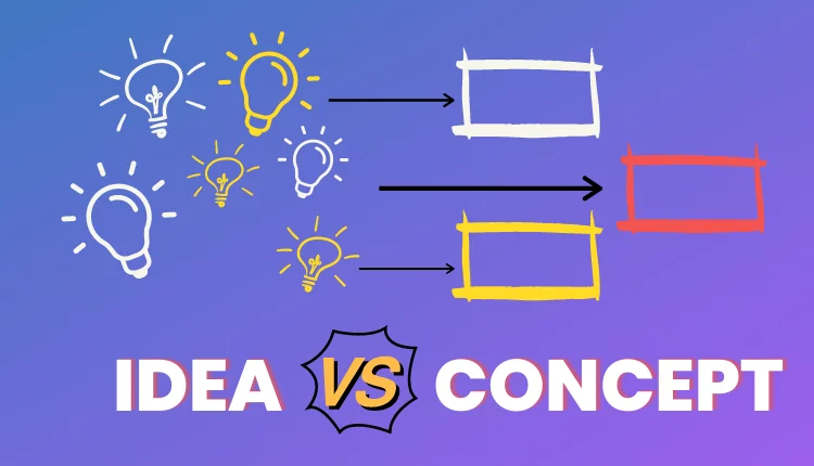 Sự khác nhau giữa Concept và Idea trong Marketing