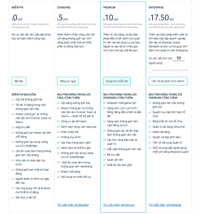 Báo giá phần mềm trello