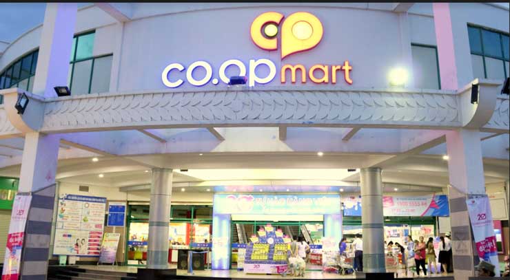 Phân tích SWOT và chiến lược kinh doanh của coopmart
