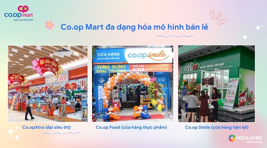 Co.op Mart đa dạng hóa mô hình bán lẻ