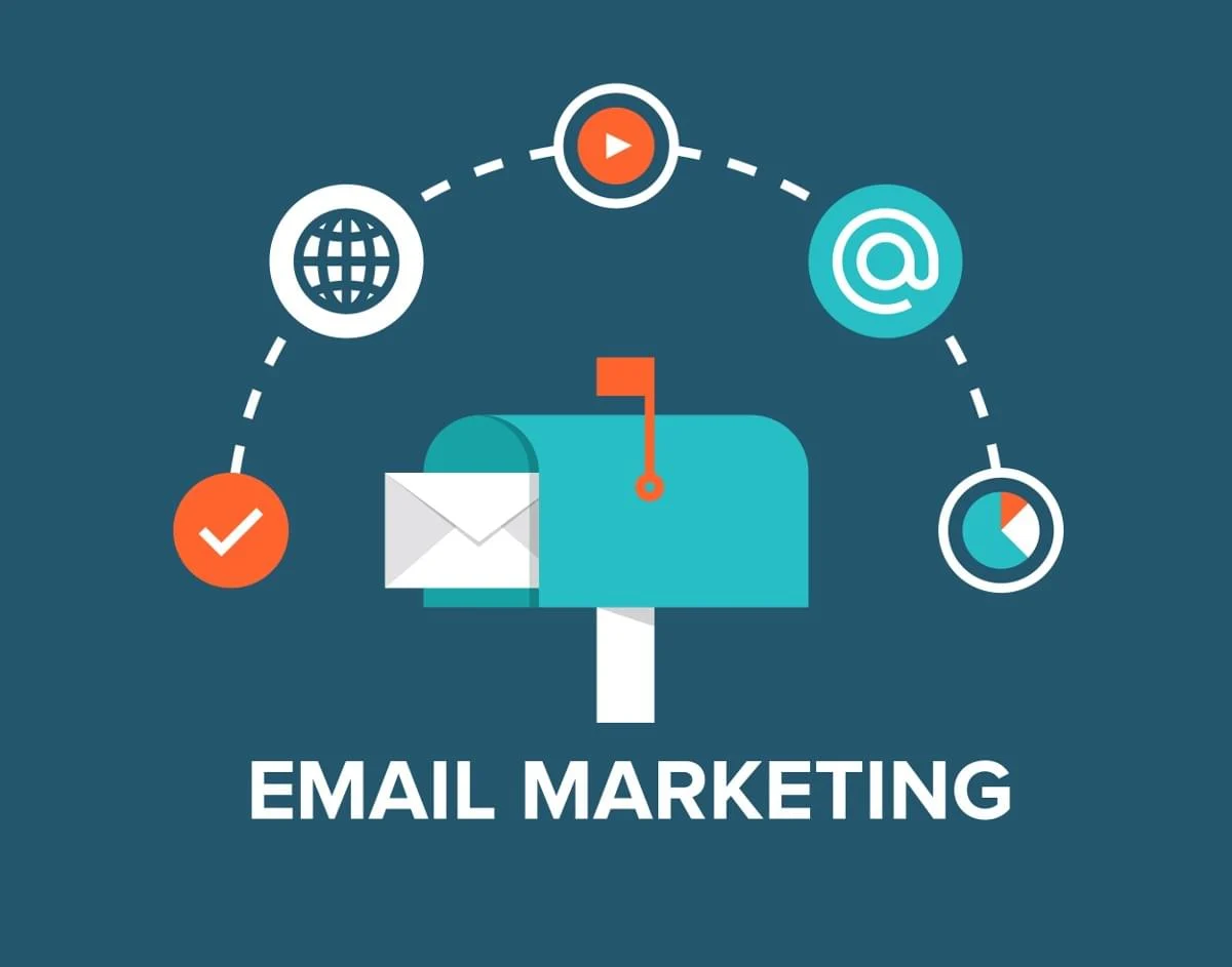 Email Marketing - phương thức hiệu quả khi Marketing dịch vụ