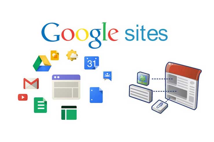 Google Sites là một ứng dụng nằm trong Google Workspace