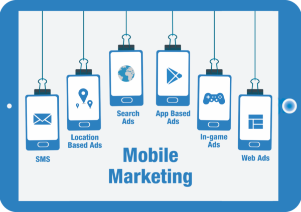 Mobile Marketing là gì và cách thức hoạt động của Mobile Marketing