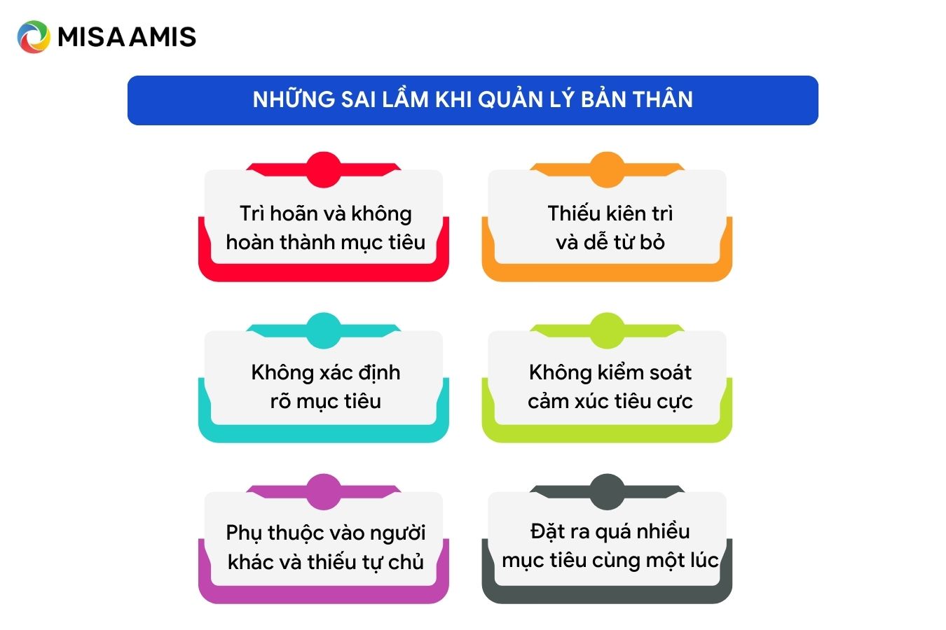 sai lầm khi quản lý bản thân