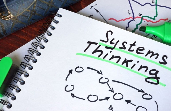 tìm hiểu tư duy hệ thống là gì