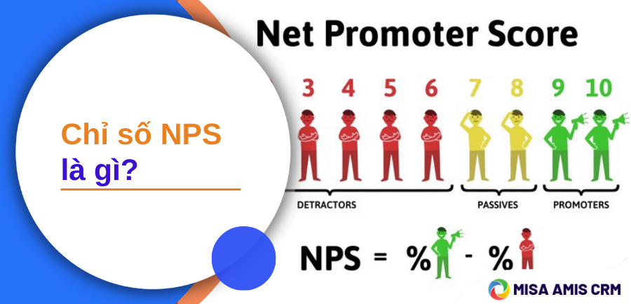 Chỉ số NPS là gì