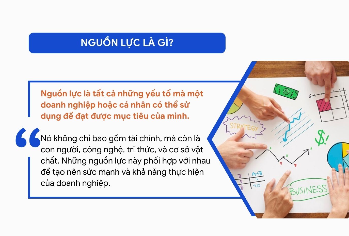 Nguồn lực là gì?