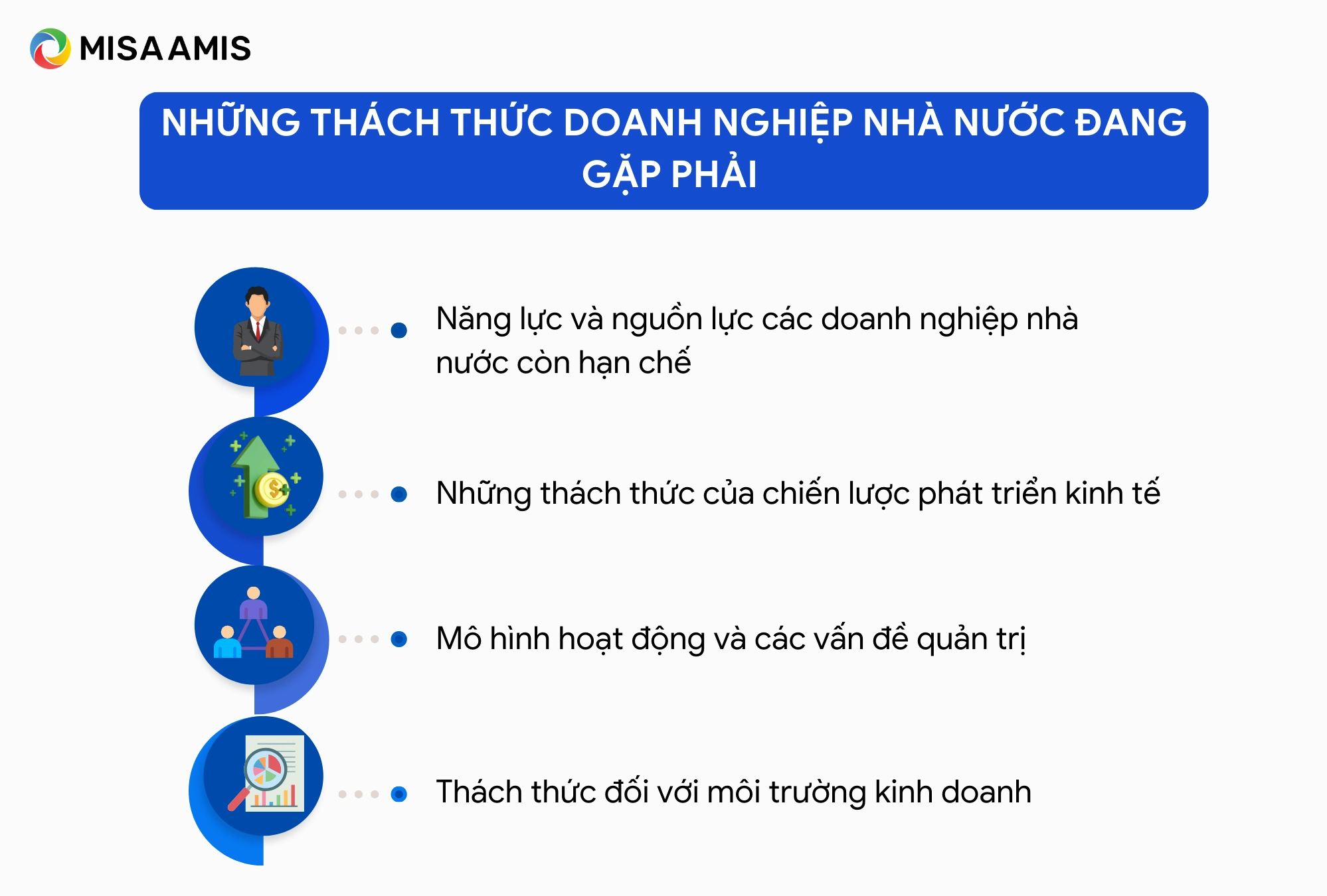 Thách thức doanh nghiệp nhà nước đang gặp phải