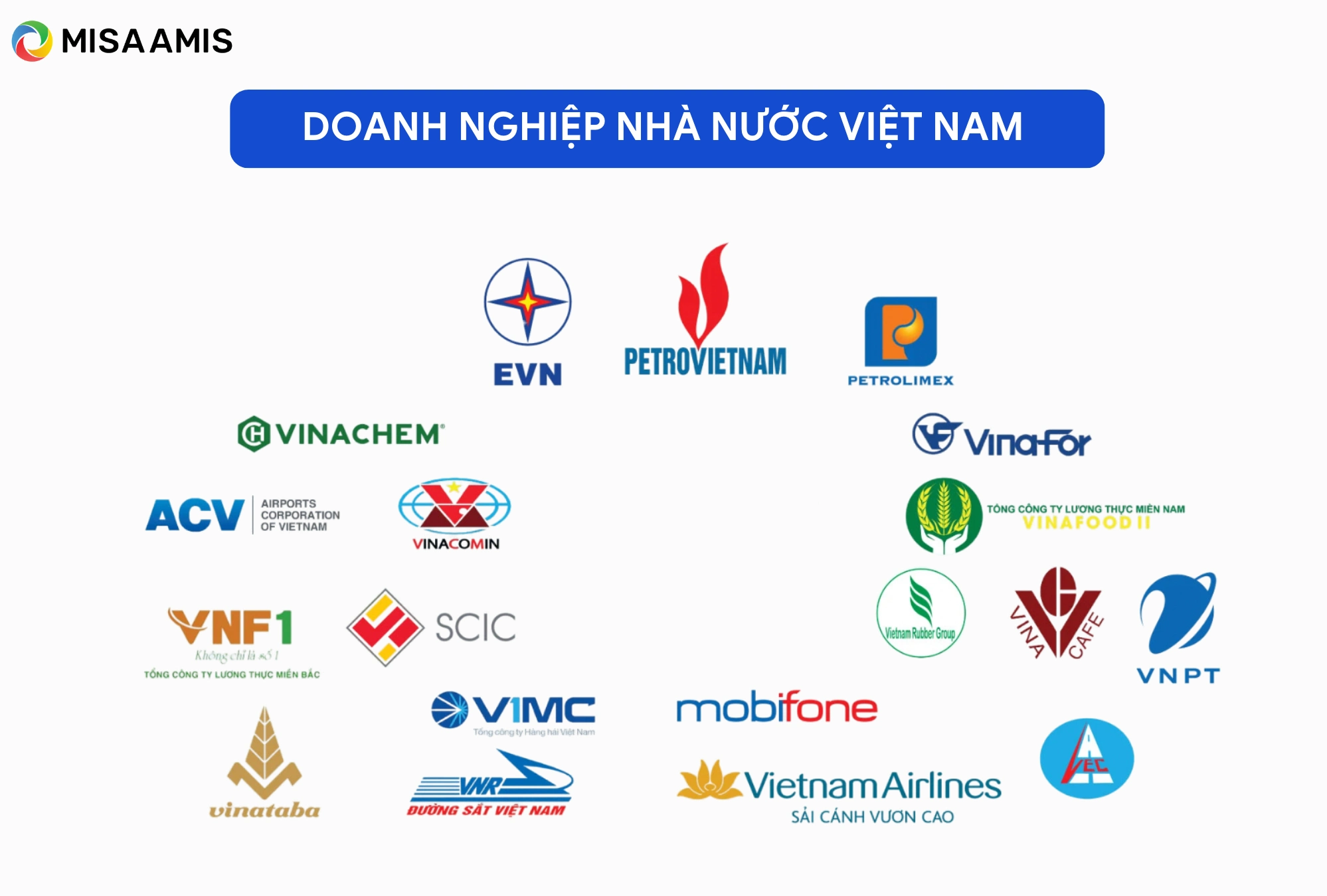 Doanh nghiệp nhà nước là gì