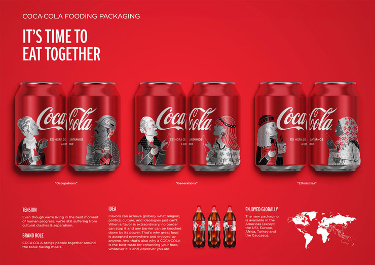 Chiến lược định giá của Coca-Cola