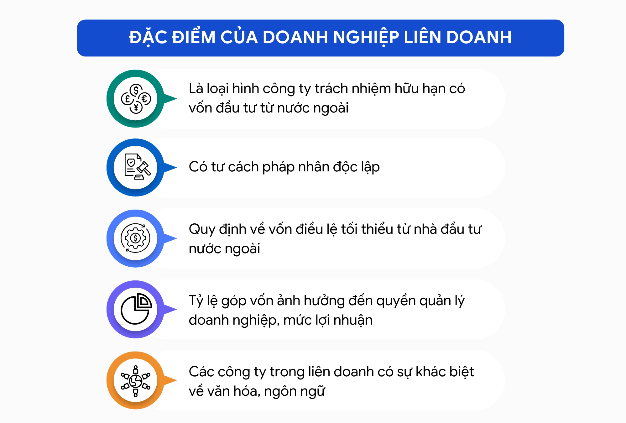 Đặc điểm của doanh nghiệp liên doanh