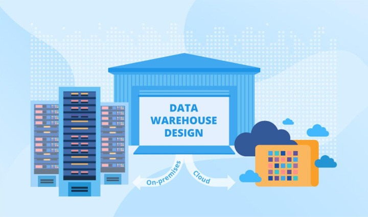 khái niệm data warehouse là gì