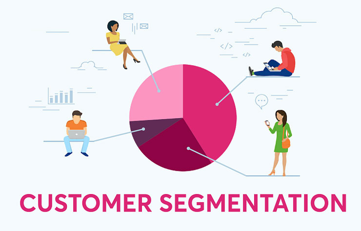Customer Segmentation - Phân đoạn khách hàng là công việc cần thiết
