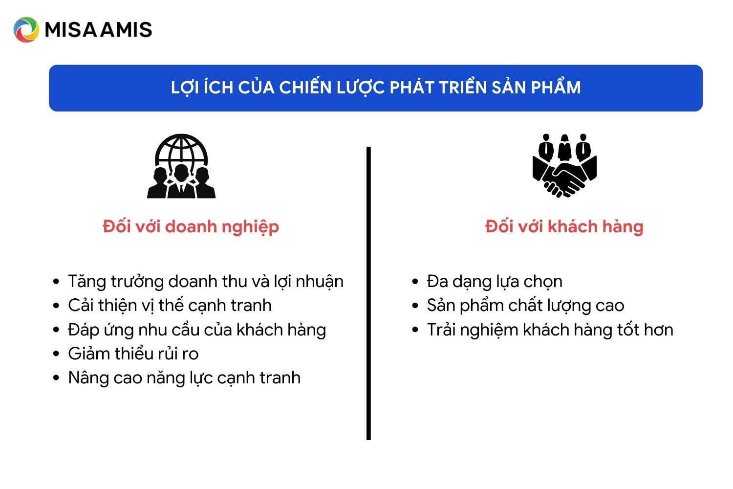 Lợi ích của chiến lược phát triển sản phẩm