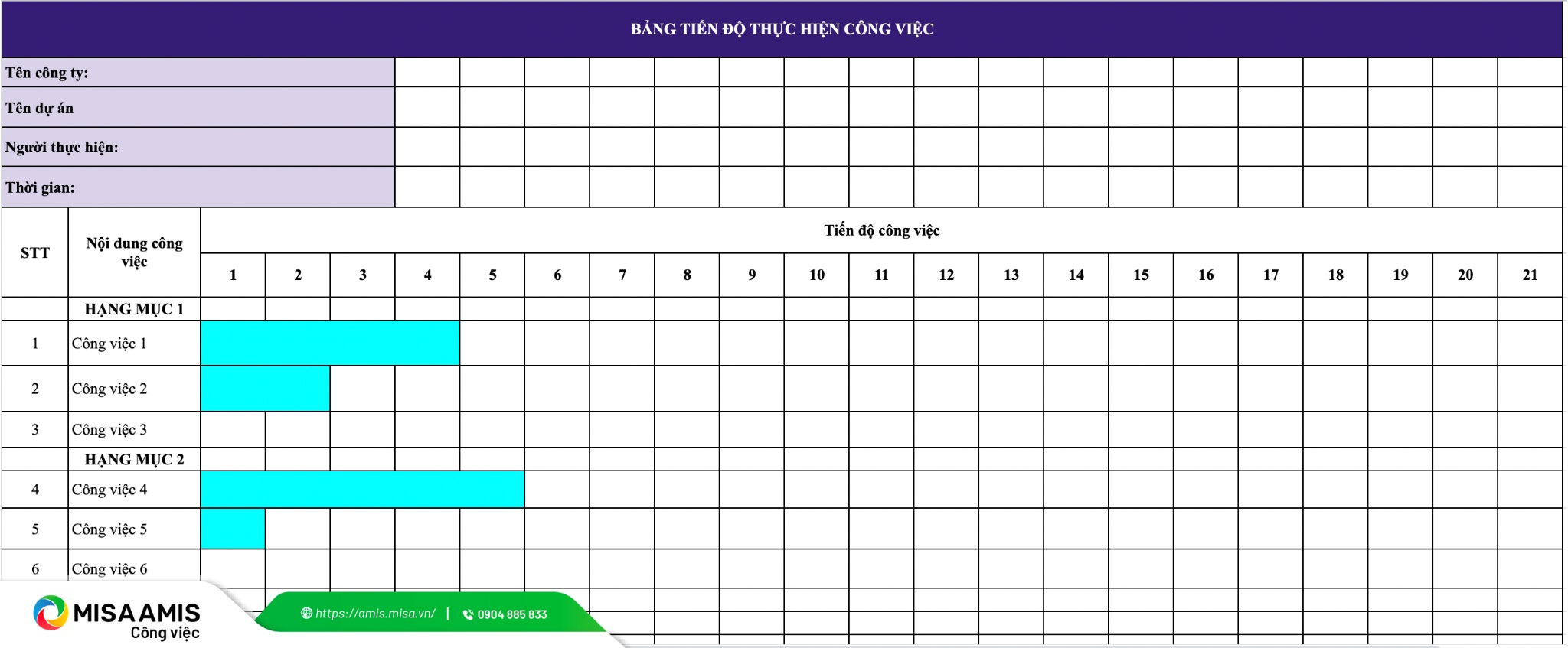 báo cáo tiến độ tuần