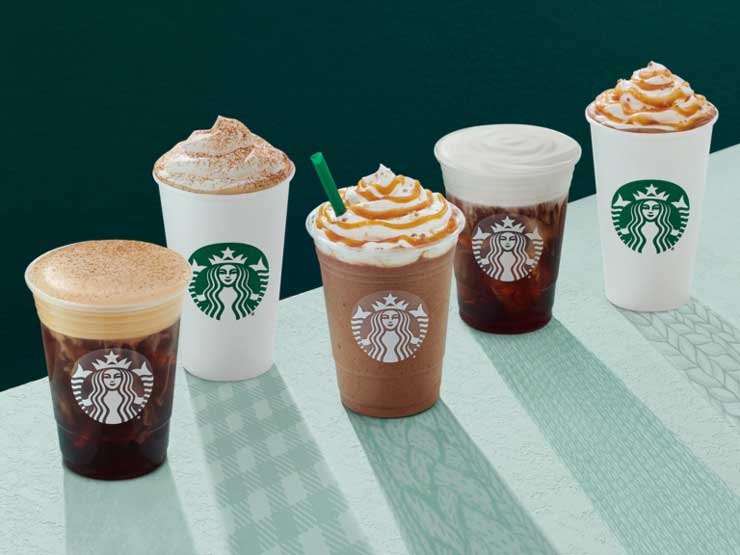 mô hình 5 áp lực cạnh tranh của Starbucks
