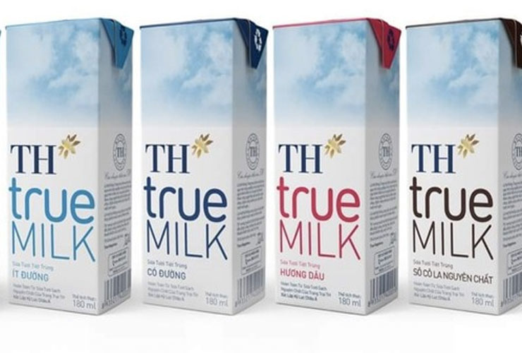 ma trận BCG của TH True Milk