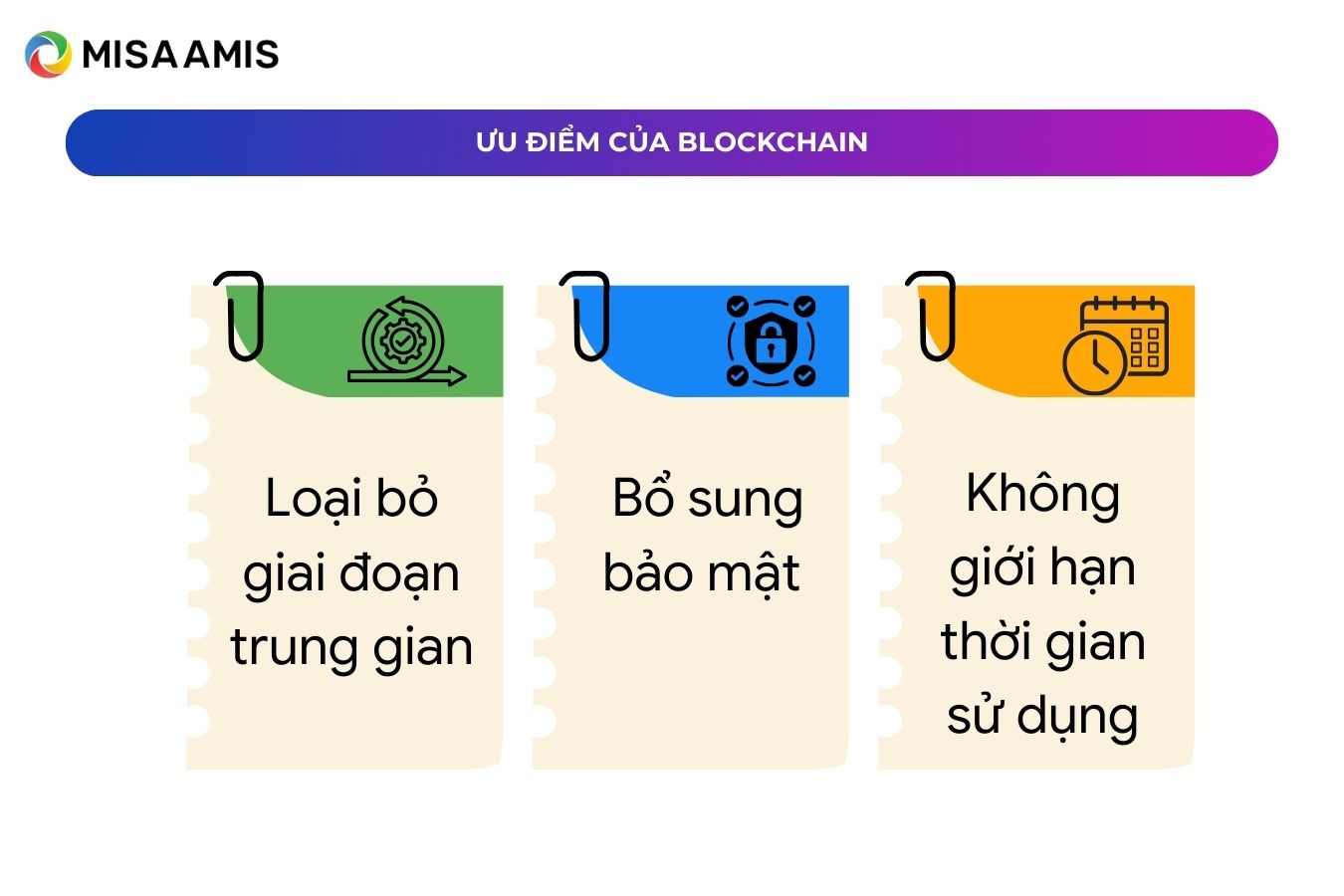 ưu điểm của blockchain