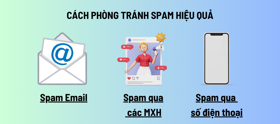 Phòng tránh bị Spam