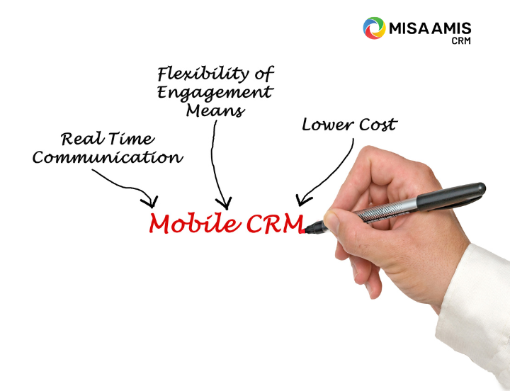 Lợi ích của CRM mobile dành cho doanh nghiệp