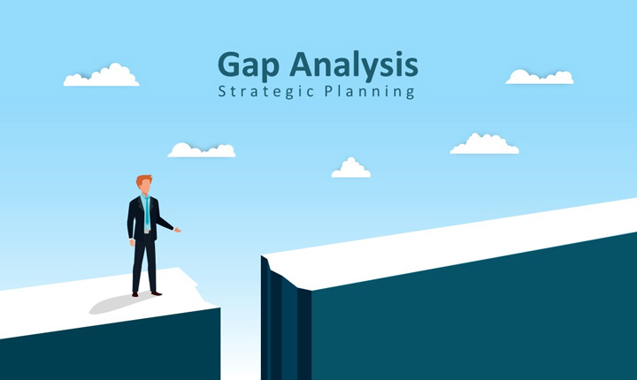 Tìm hiểu khái niệm Gap Analysis là gì