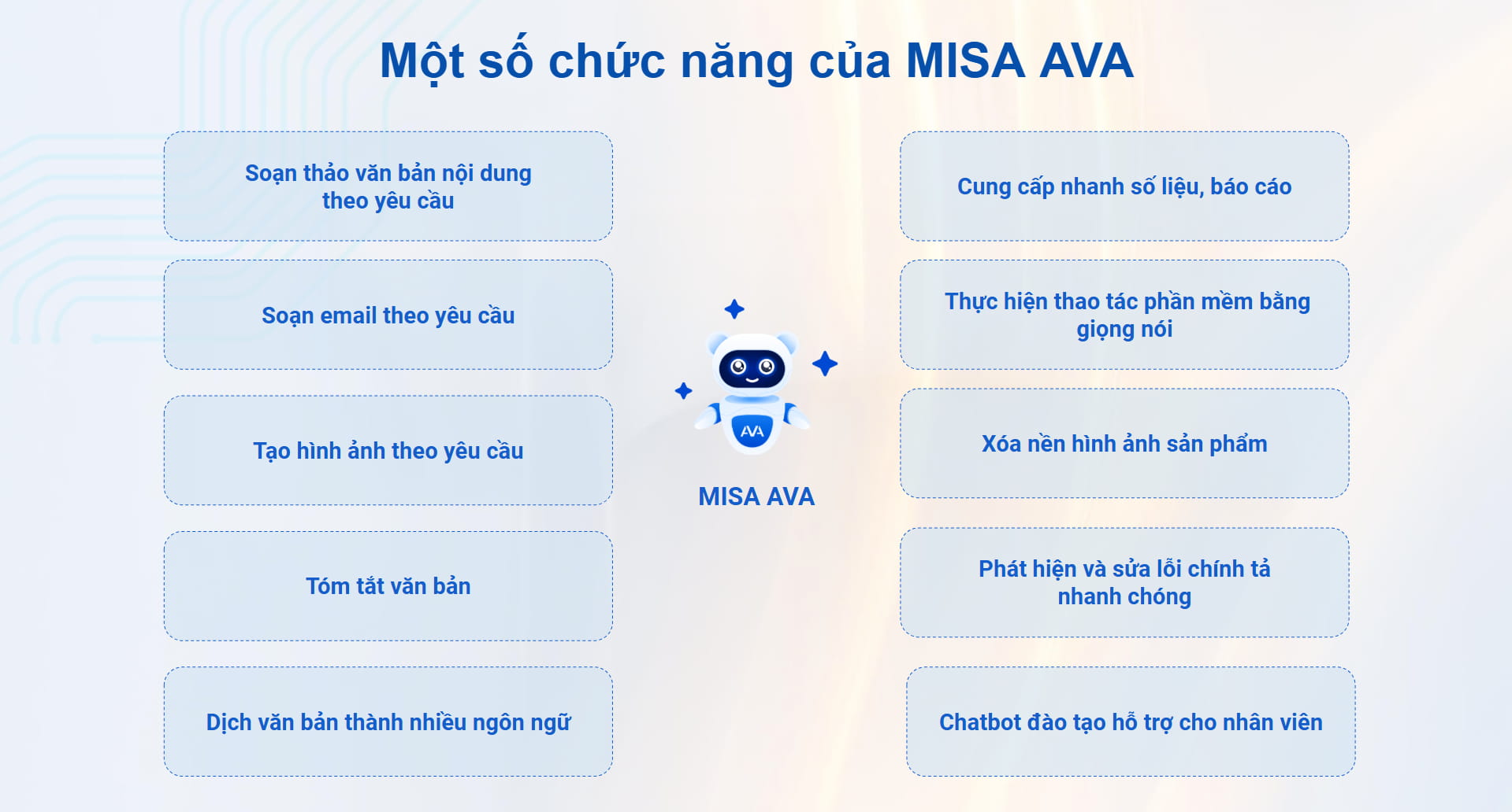 trợ lý trí tuệ nhân tạo AVA